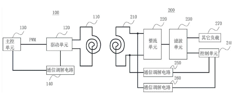 电磁感应式无线充电系统调解电路设计图示