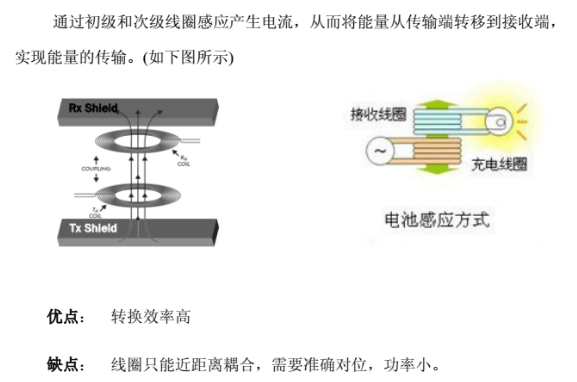 飞利浦电动牙刷无线充电原理示意图及说明