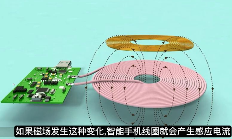 无线充电的工作原理是什么?